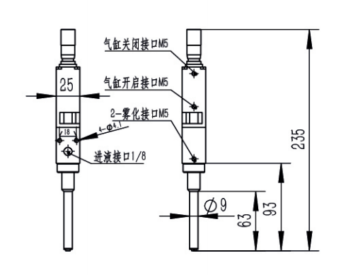 环喷雾化阀 CY3715